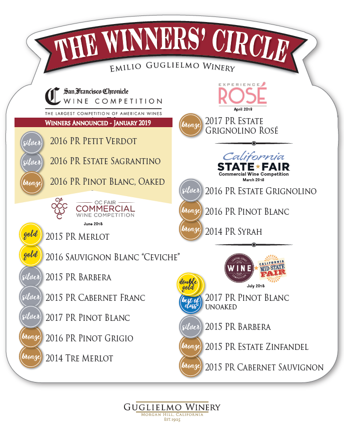 Guglielmo Winery Winners Circle 2019